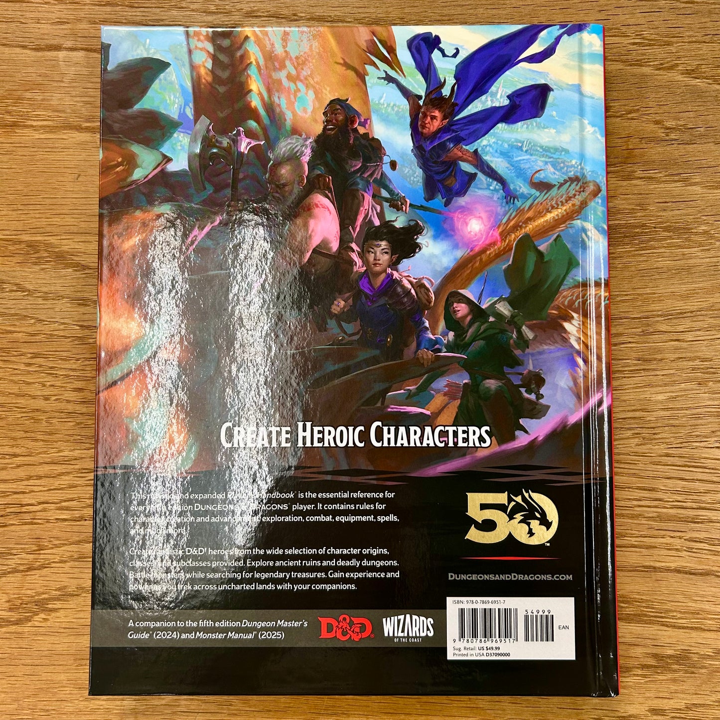 Player’s Handbook (2024)