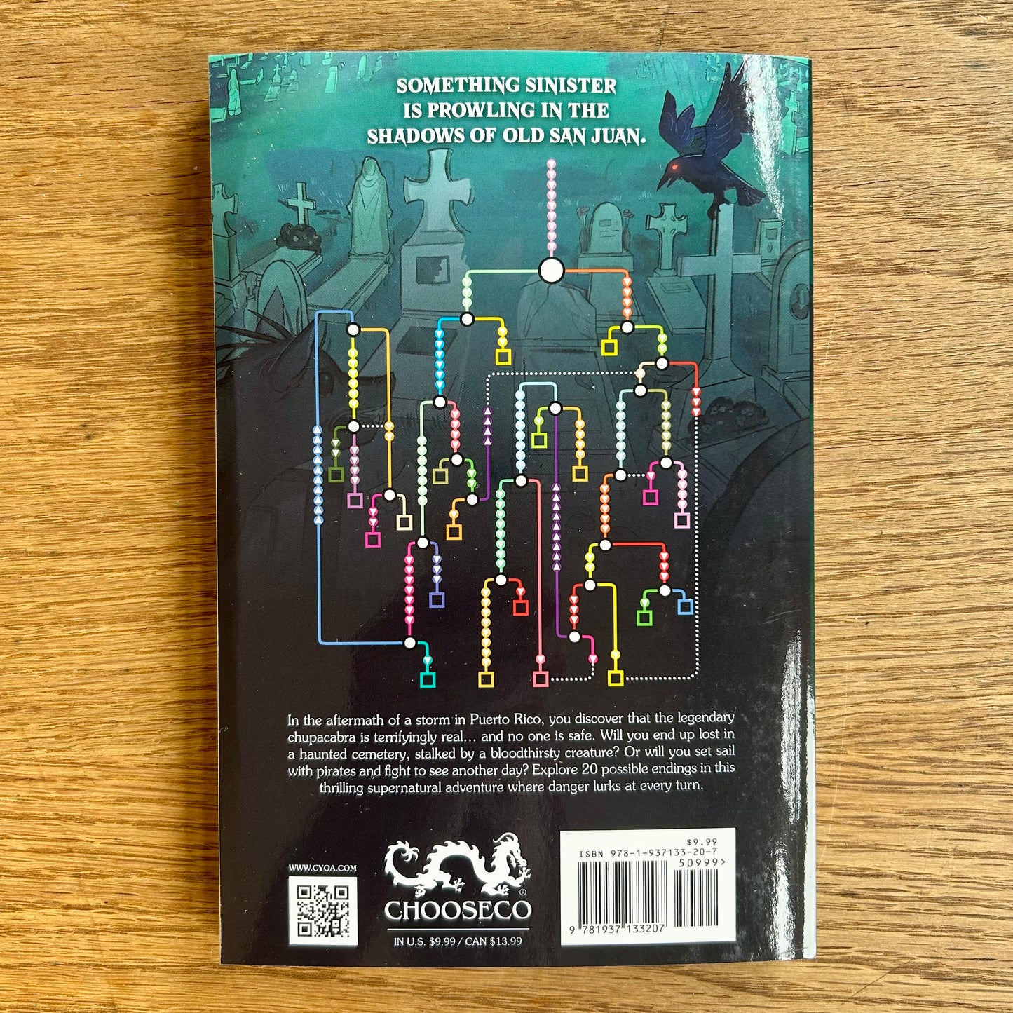 Choose Your Own Adventure: Chupacabra