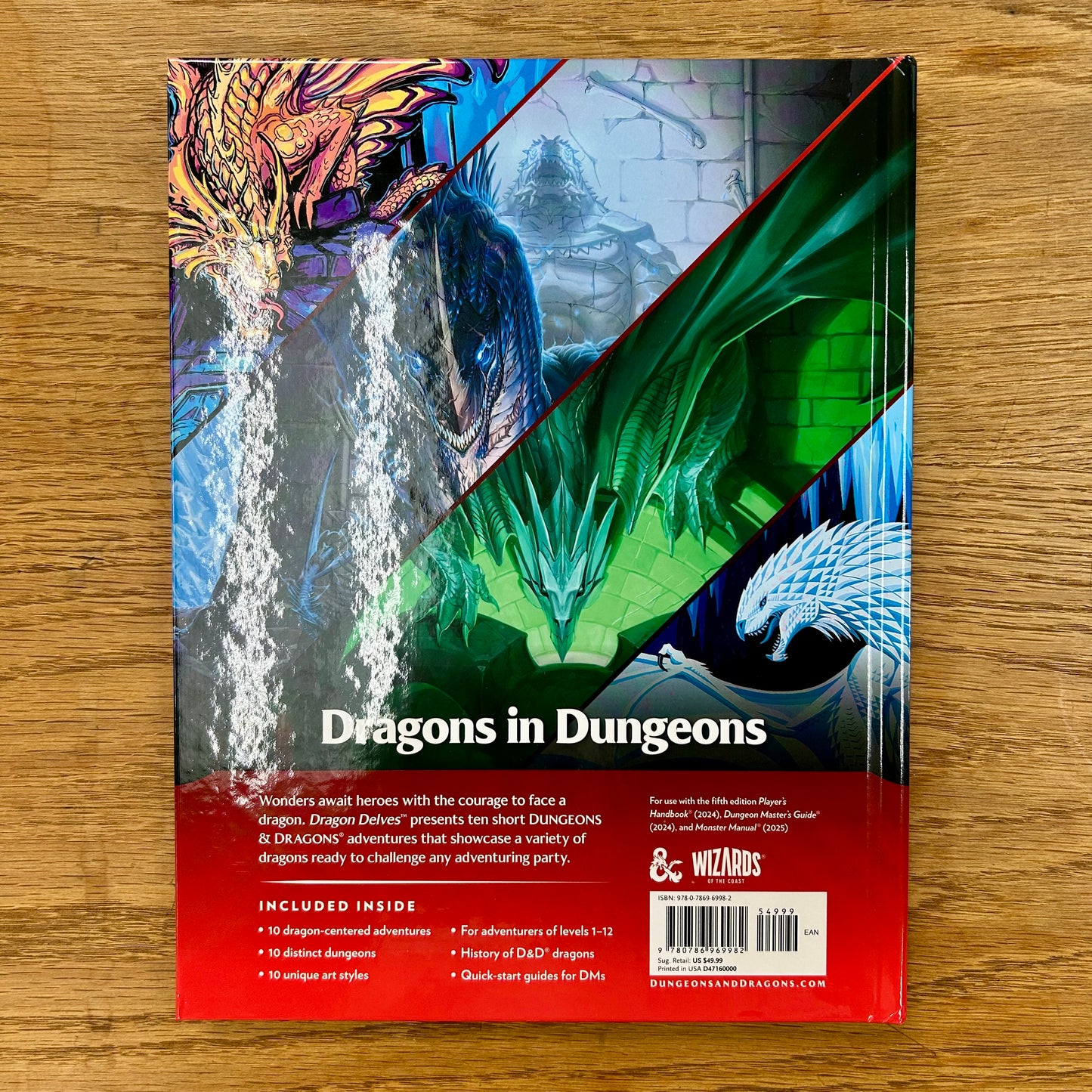 Dragon Delves
