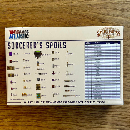 Sorcerer’s Spoils